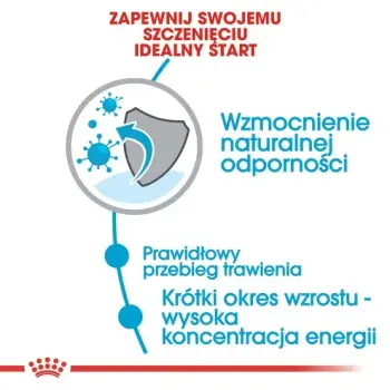 Royal Canin Medium Puppy karma sucha dla szczeniąt, od 2 do 12 miesiąca, ras średnich 15kg