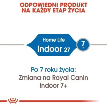 Royal Canin Indoor karma sucha dla kotów dorosłych, przebywających wyłącznie w domu 400g