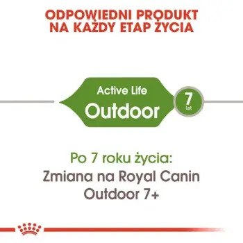 Royal Canin Outdoor karma sucha dla kotów dorosłych, wychodzących na zewnątrz 400g