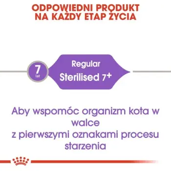 Royal Canin Sterilised 7+ karma sucha dla kotów dorosłych, od 7 do 12 roku życia, sterylizowanych 1,5kg