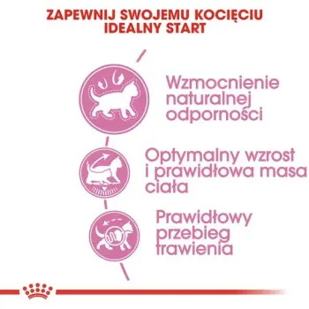 Royal Canin Kitten Sterilised karma sucha dla kociąt od 4 do 12 miesiąca życia, sterylizowanych 400g