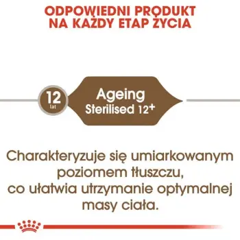 Royal Canin Ageing +12 karma sucha dla kotów dojrzałych, sterylizowanych 4kg