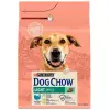 Purina Dog Chow Light Turkey 2,5kg