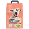 Purina Dog Chow Adult Sensitive Łosoś 2,5kg