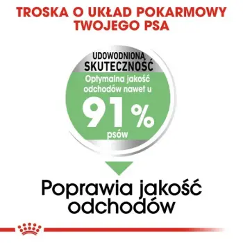 Royal Canin Medium Digestive Care karma sucha dla psów dorosłych, ras średnich o wrażliwym przewodzie pokarmowym 3kg