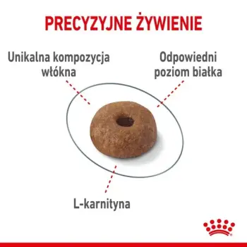 Royal Canin Light Weight Care karma sucha dla kotów dorosłych, utrzymanie prawidłowej masy ciała 1,5kg