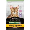 Purina Pro Plan Cat Sterilised Renal Adult Indyk 10kg (8+2kg gratis)