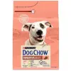 Purina Dog Chow Adult Sensitive Łosoś 2,5kg (2+0,5kg gratis)