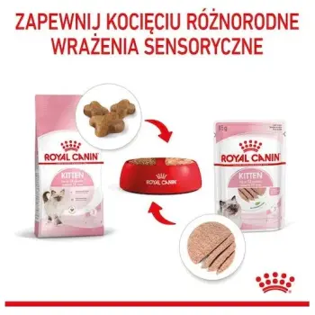 Royal Canin Kitten pasztet (loaf) karma mokra dla kociąt do 12 miesiąca życia saszetka 85g