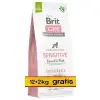 Brit Care Sustainable Sensitive Insect & Fish 14kg (12+2kg gratis)