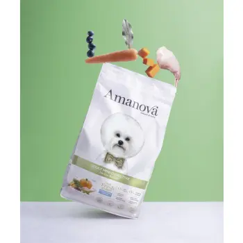 Amanova Dog Adult Mini Digestive Divine Rabbit - królik 2kg