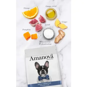 Amanova Dog Adult Sensitive Delicious Lamb - jagnięcina 2kg
