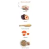 Amanova Dog Adult Mini Exquisite Chicken - kurczak 7kg