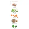 Amanova Cat Kitten Exquisite Chicken - kurczak 1,5kg