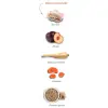 Amanova Dog Adult Medium Exquisite Chicken - kurczak 12kg