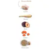 Amanova Cat Adult Exquisite Chicken - kurczak 6kg