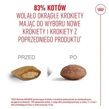 Royal Canin Ageing +11 Sterilised karma sucha dla kotów dojrzałych, sterylizowanych 400g