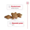 ROYAL CANIN Mini Adult 8kg