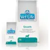 Farmina Vet Life Dog Growth 12kg