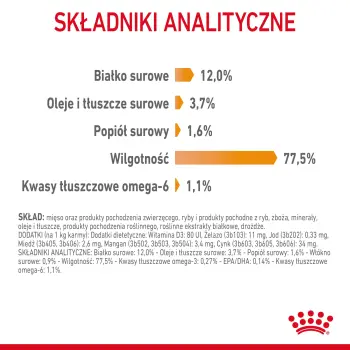 ROYAL CANIN Intense Beauty Gravy 12x85g