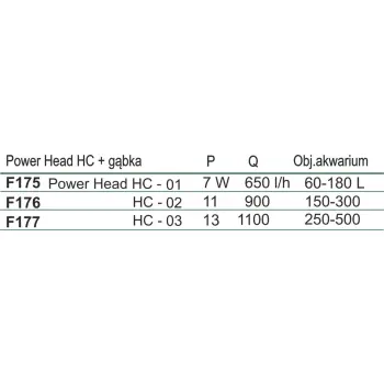 Pompa power head HC03 Happet + gąbka 20 cm