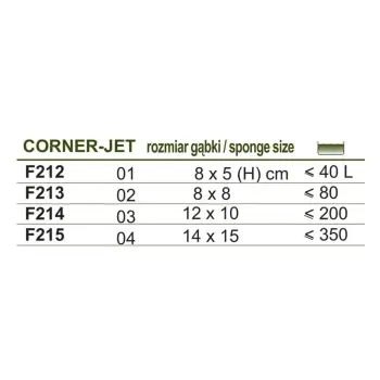 Filtr gąbkowy Corner Jet 03 Happet