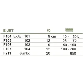 Filtr gąbkowy E-JET 102 Happet do akw. 25-75l