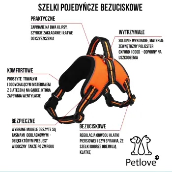 PETLOVE Szelki pojedyncze odblaskowe dla psa M czarne [SZELODBZMBK]