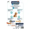 ADVANCE Puppy Protect Medium - sucha karma dla szczeniąt ras średnich 3kg [507319]