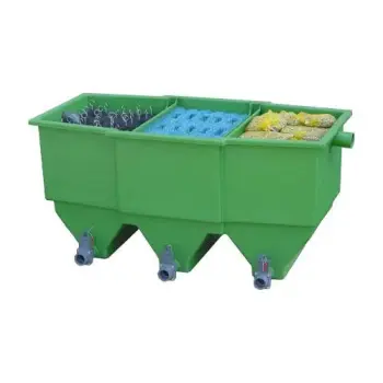 BIOKLAR 15