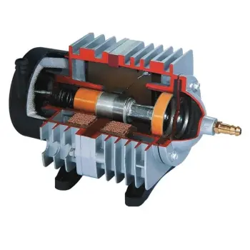 ACO-308 Pompa elektromagnetyczna