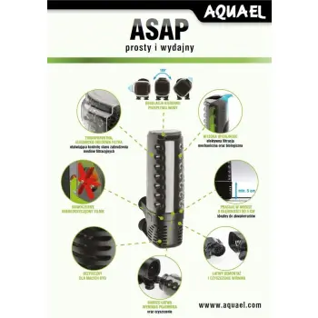 Aquael Filtr Wewnętrzny Asap 700 do 250L 3xGąbka